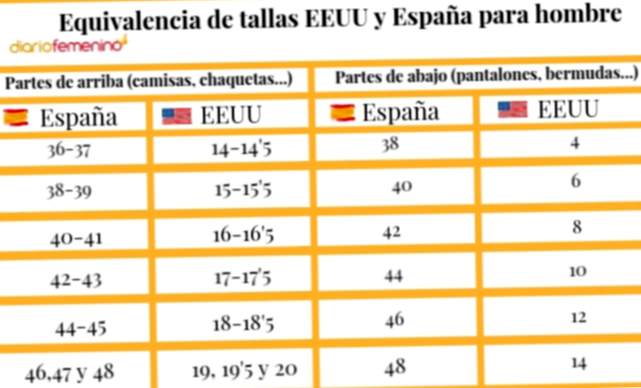 Equivalência de tamanhos masculinos nos EUA e na Espanha