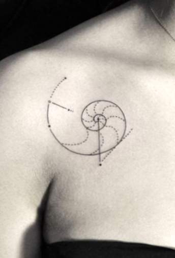 Die Bedeutung von geometrischen Tattoos