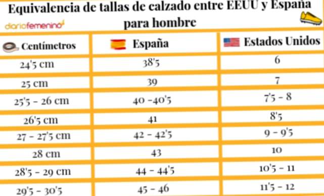 Equivalenza delle taglie di scarpe da uomo tra Stati Uniti e Spagna