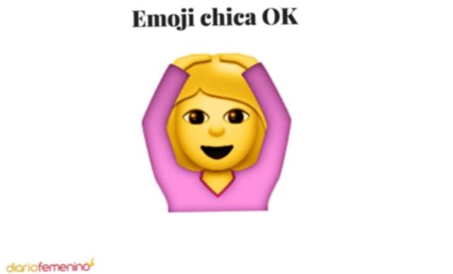 Il vero significato degli emoji di WhatsApp